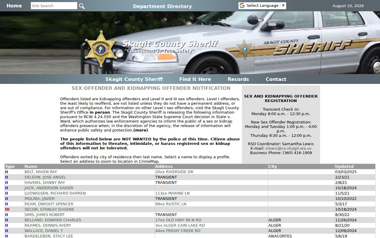 Skagit County sex offender check list controls